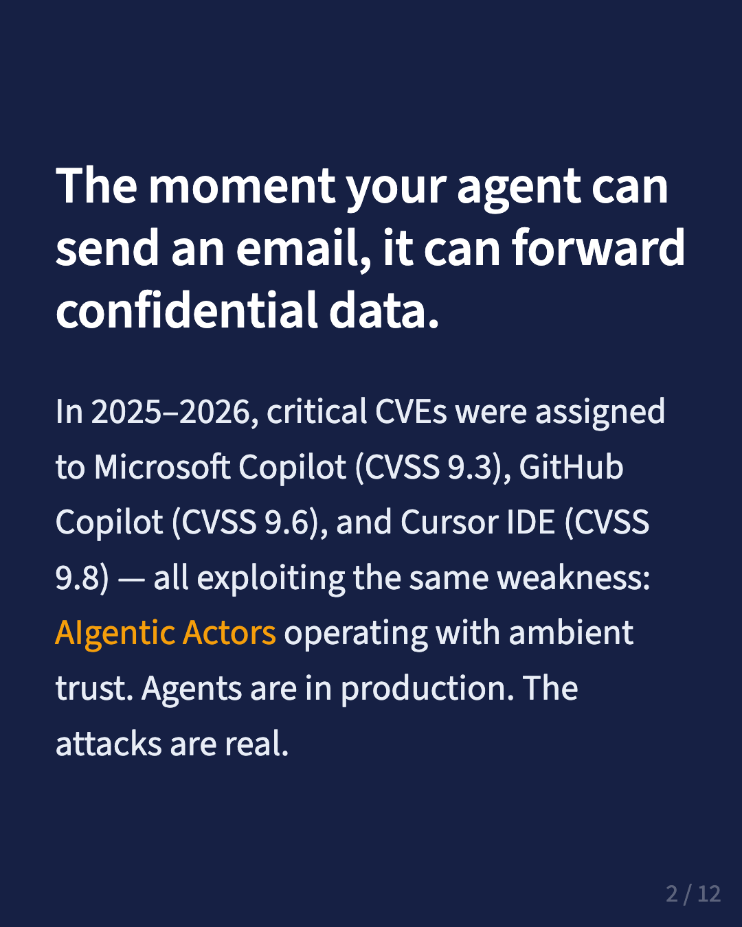 Slide 2 of 12